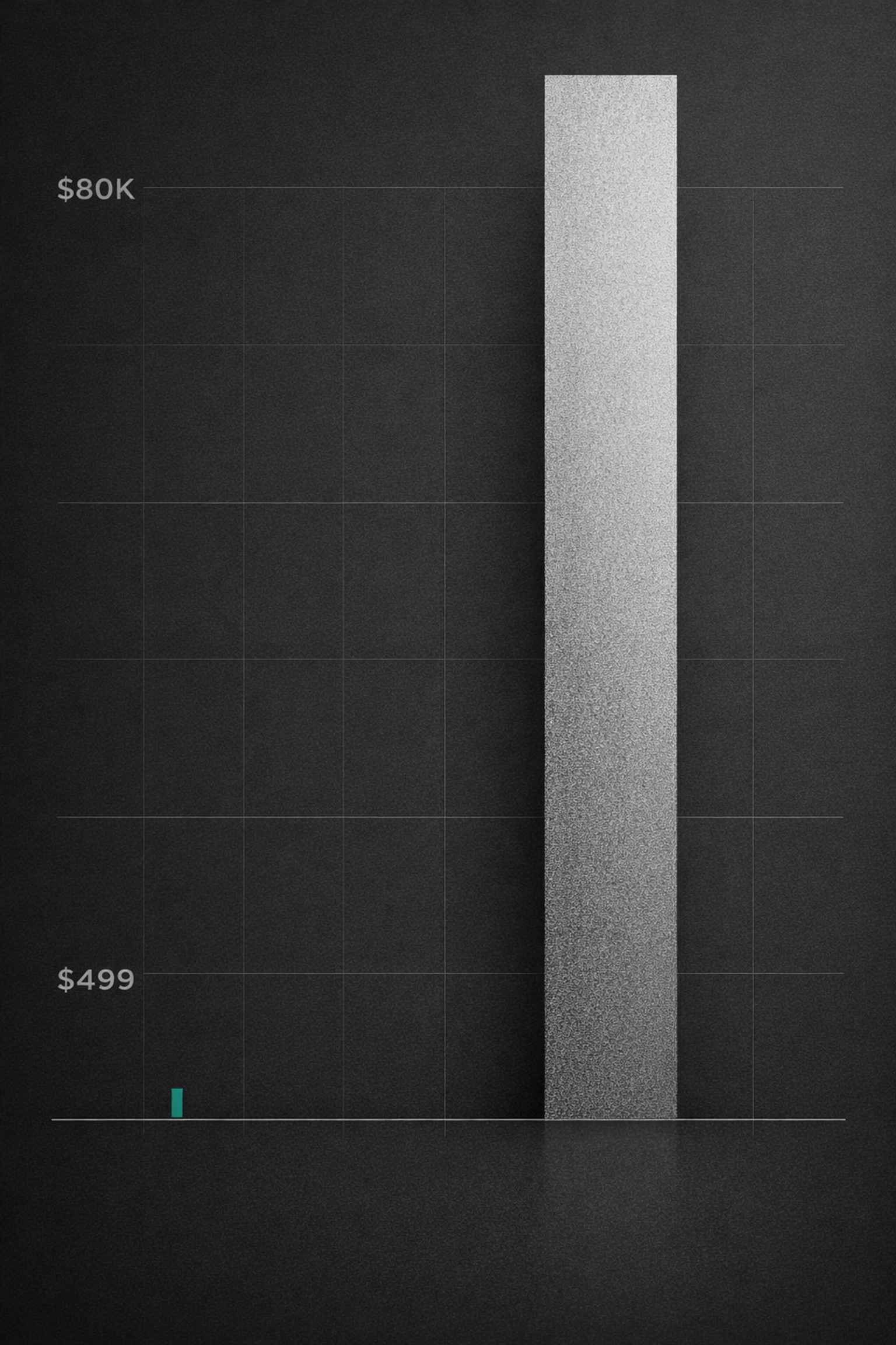 Infographic comparing the $80,000 cost of a human SDR hire versus a $499 AI virtual agent.