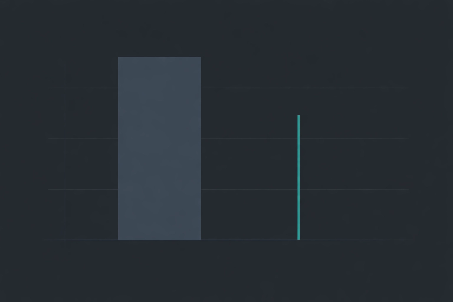 Infographic comparing the high cost of a human sales development rep for startup vs a lean AI stack.