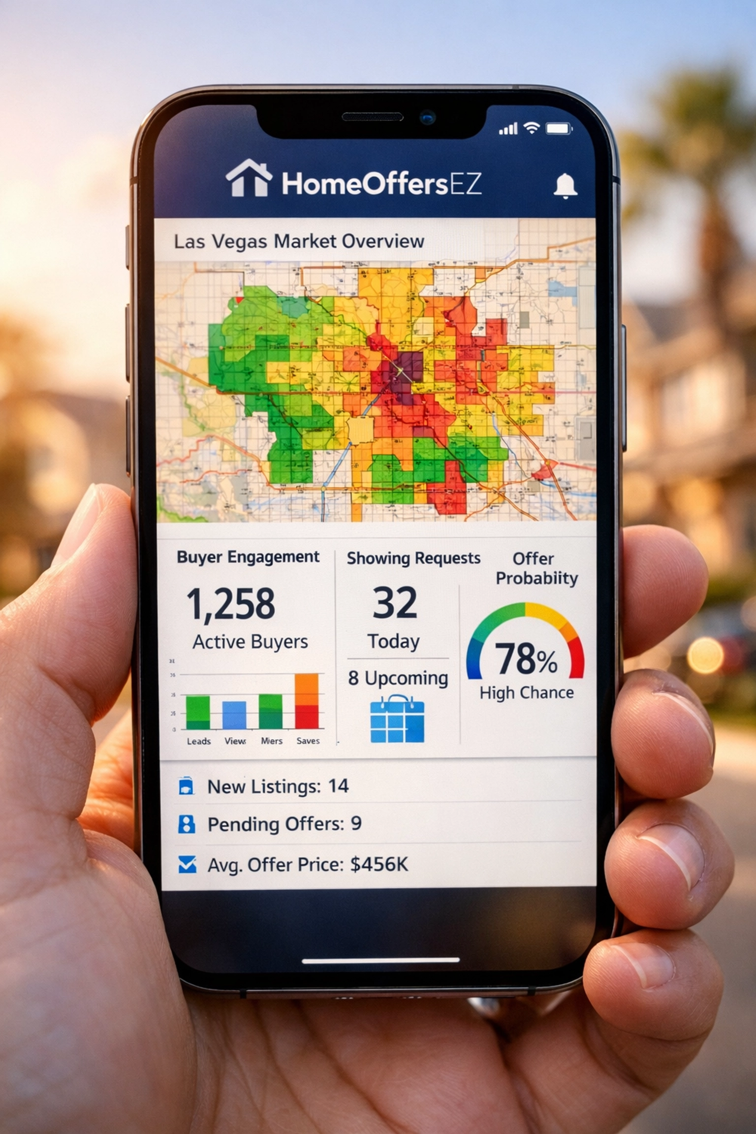 HomeOffersEZ dashboard displaying Las Vegas real estate analytics and buyer engagement data