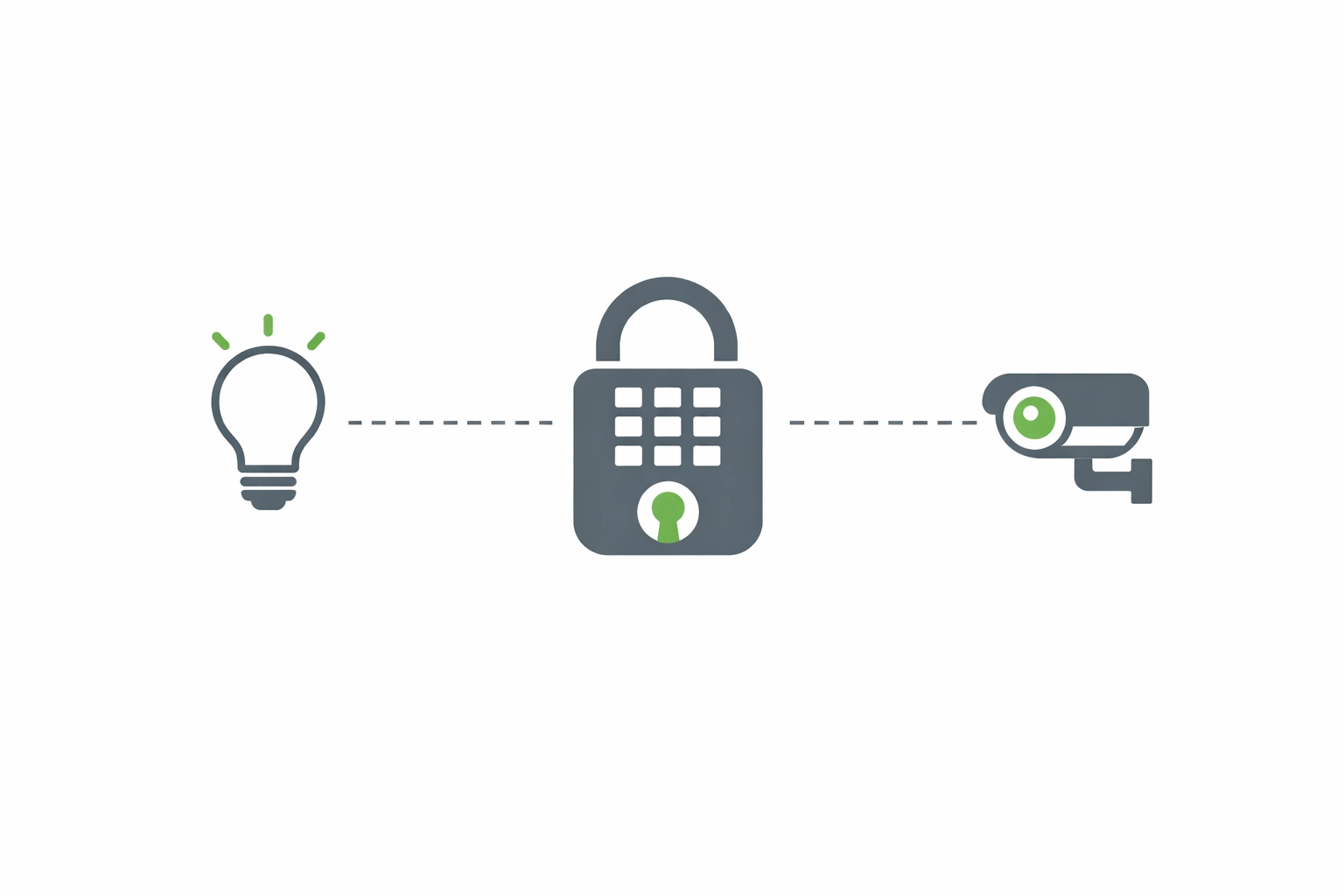 Integrated smart home security system linking a smart lock with lighting and cameras.