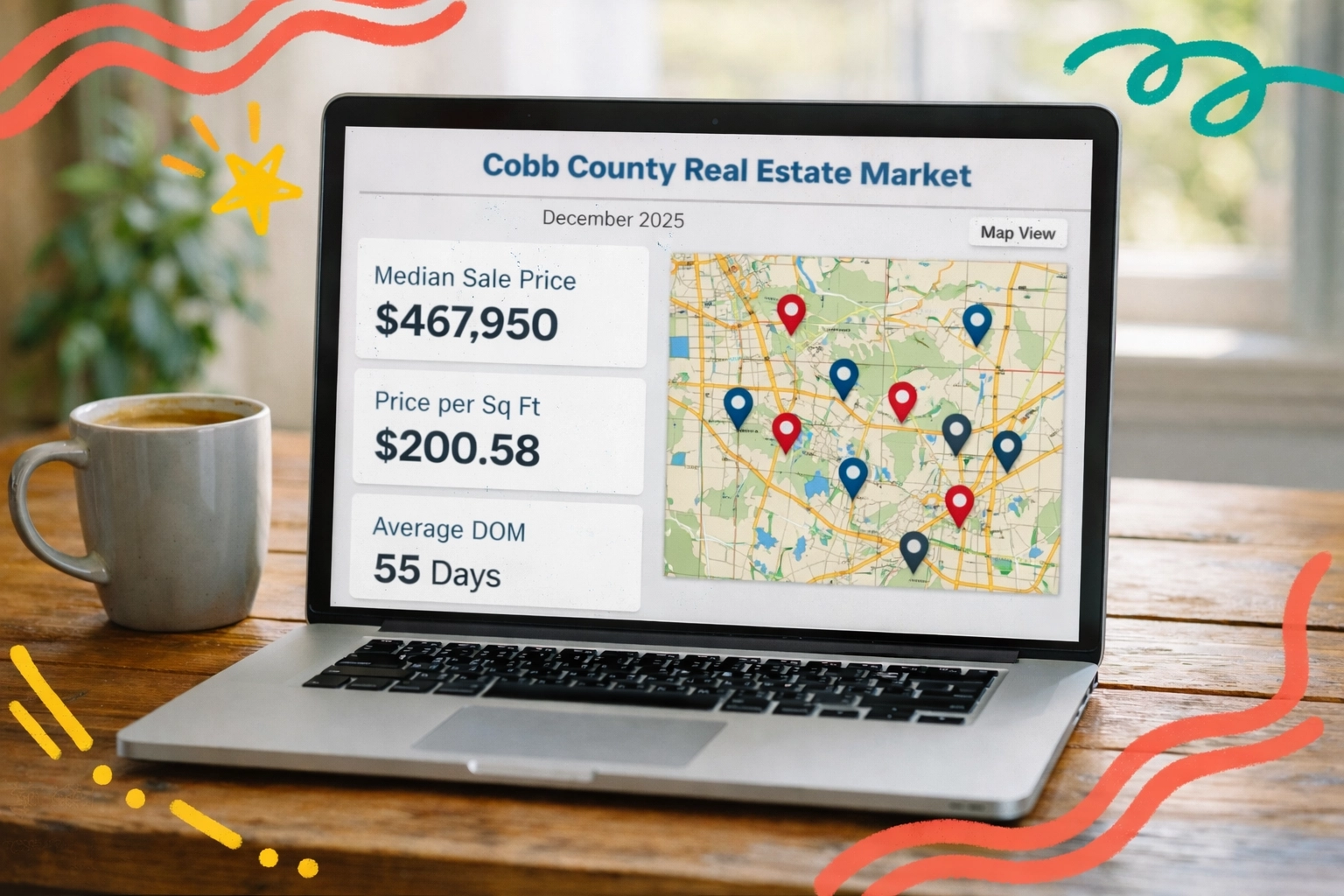 Real-time Cobb County real estate market data dashboard showing December 2025 market stats