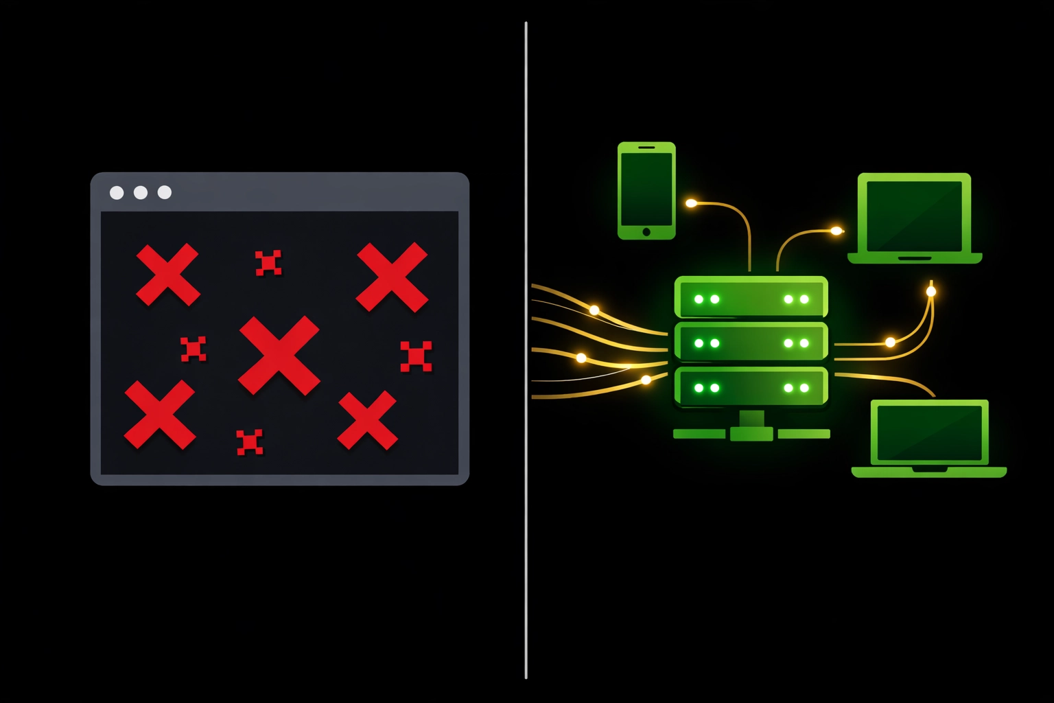 Browser tracking restrictions visualization